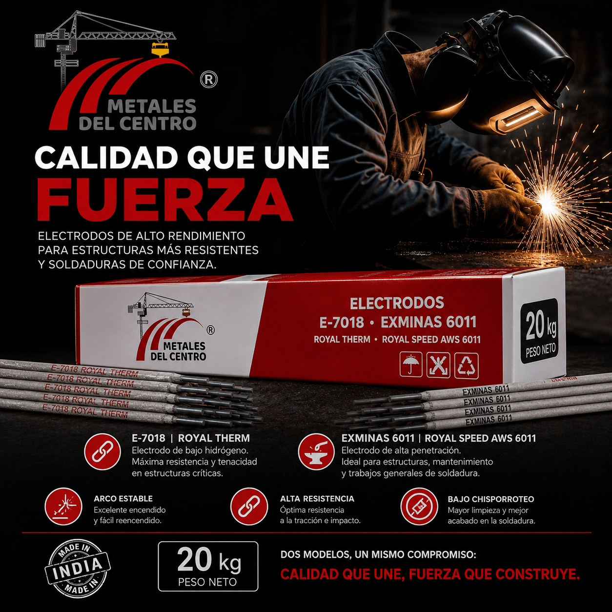 Electrodos de soldadura AWS 6011 y 6018, ideales para estructuras y trabajos generales, presentados en caja de 20 kg.