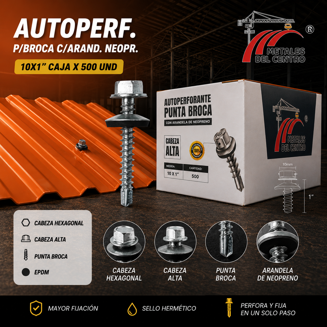𝗔𝗨𝗧𝗢𝗣𝗘𝗥𝗙𝗢𝗥𝗔𝗡𝗧𝗘𝗦 𝗣𝗨𝗡𝗧𝗔 𝗕𝗥𝗢𝗖𝗔 𝗖𝗢𝗡 𝗔𝗥𝗔𝗡𝗗𝗘𝗟𝗔 𝗗𝗘 𝗡𝗘𝗢𝗣𝗥𝗘𝗡𝗢 𝗘𝗣𝗗𝗠